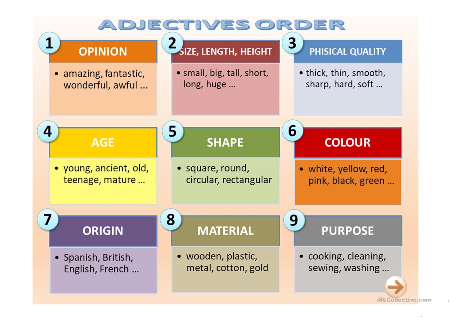 thứ tự tính từ trong tiếng anh